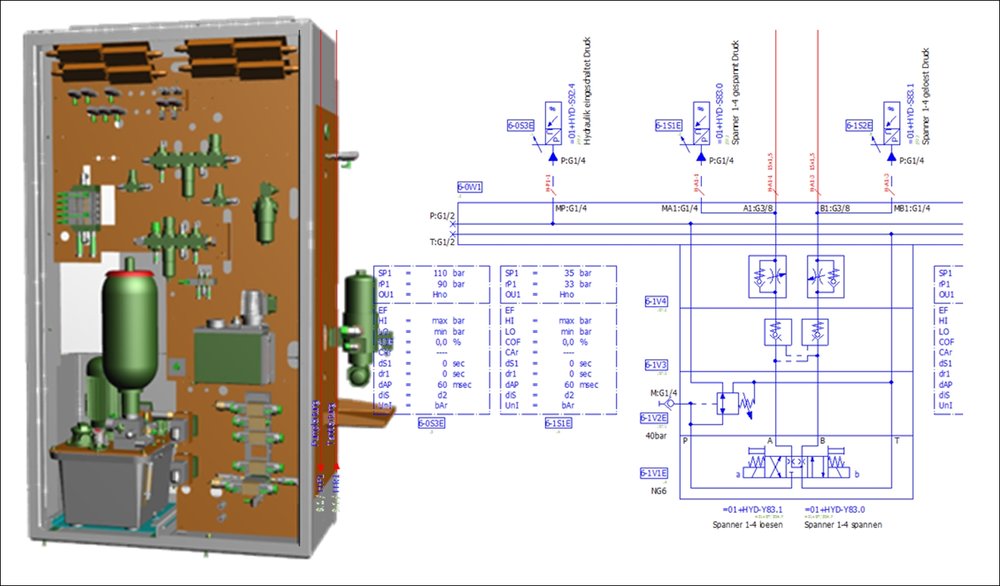 EPLAN Fluid: meer dan 1.000 hydraulische macro's